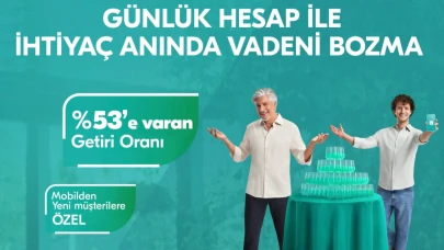 Türkiye Finans ile Afyonkarahisar Sağlık Bilimleri Üniversitesi arasında protokol imzalandı