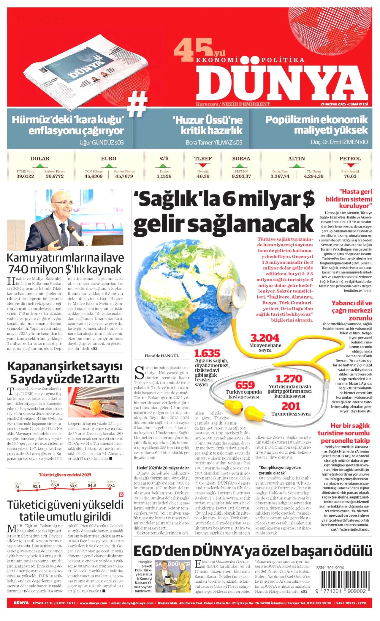DÜNYA Gazete Manşeti