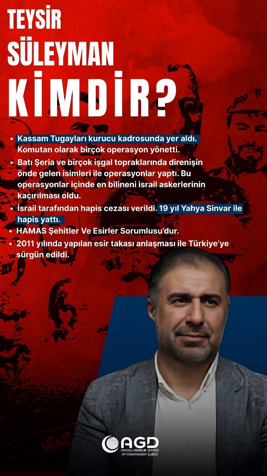 Hamas Yöneticisi Dr. Teysir Süleyman Afyon’a Geliyor