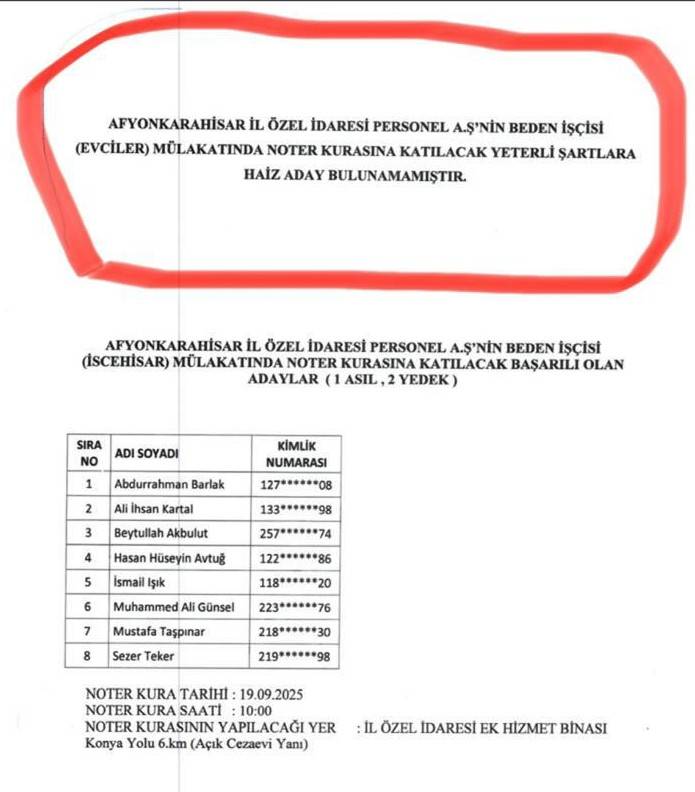 Afyon İl Özel İdaresi Personel Alımında Usulsüzlük İddiası